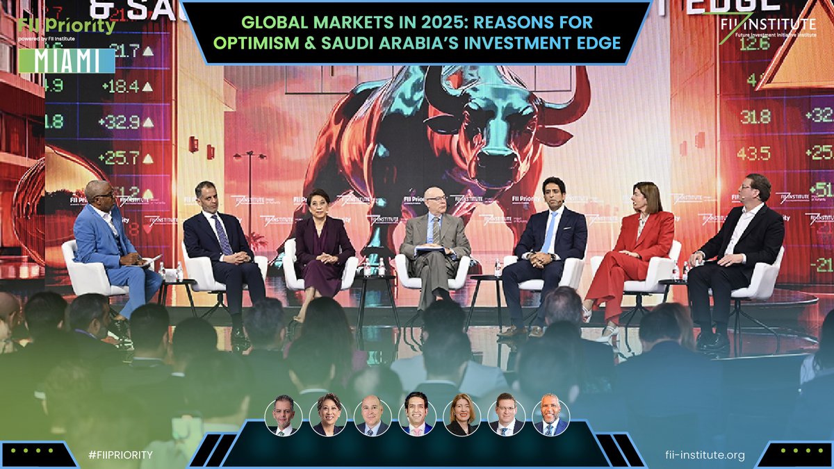 Live at #FIIPRIORITY #Miami: Global markets are evolving amid record debt. The IMF shows a 1% boost in public investment could raise #GDP by 2.7%, private investment by 10% and #employment by 1.2%. How will market dynamics shift in 2025? Learn more: fii-institute.tv