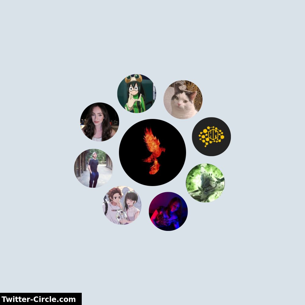 Mein Twitter-Interaktionskreis

➡️ infinityweet.me/interaction-ci…