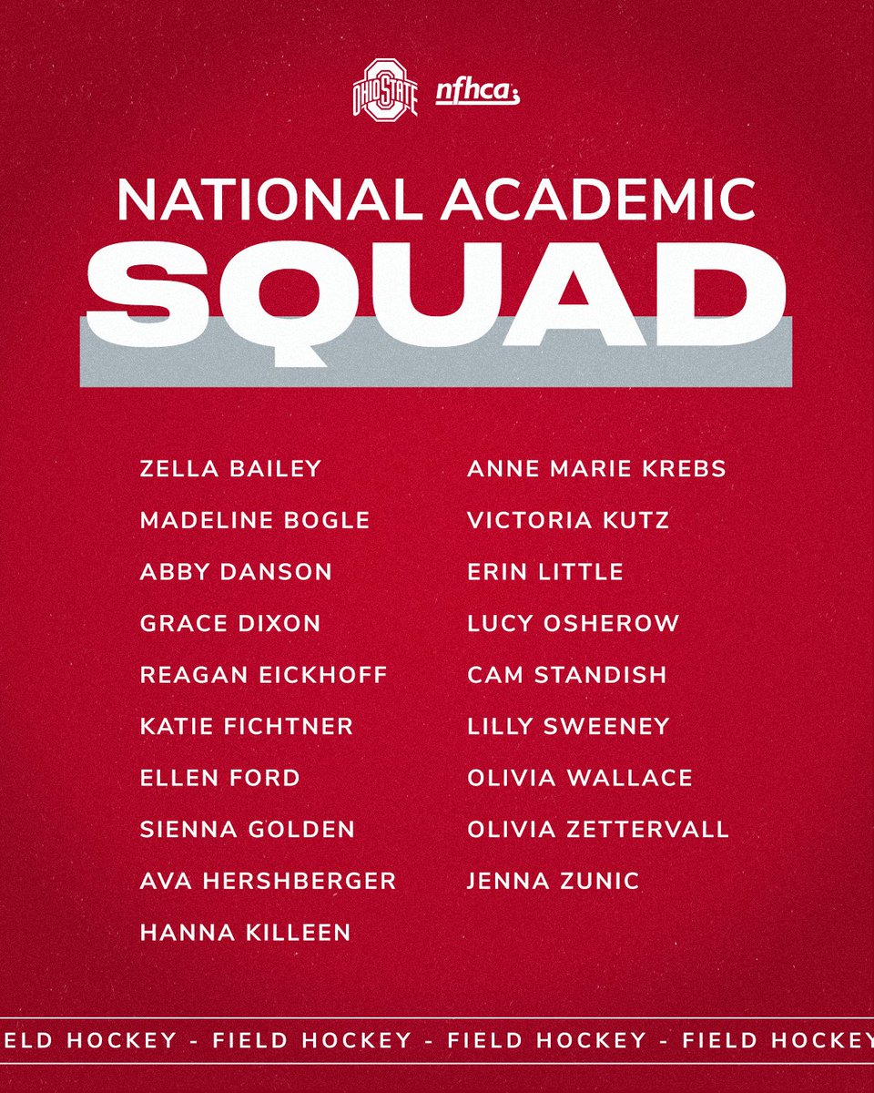 Your 1⃣9⃣ members of the <a href="/NFHCA/">NFHCA</a> National Academic Squad ‼️⬇️ #GoBucks