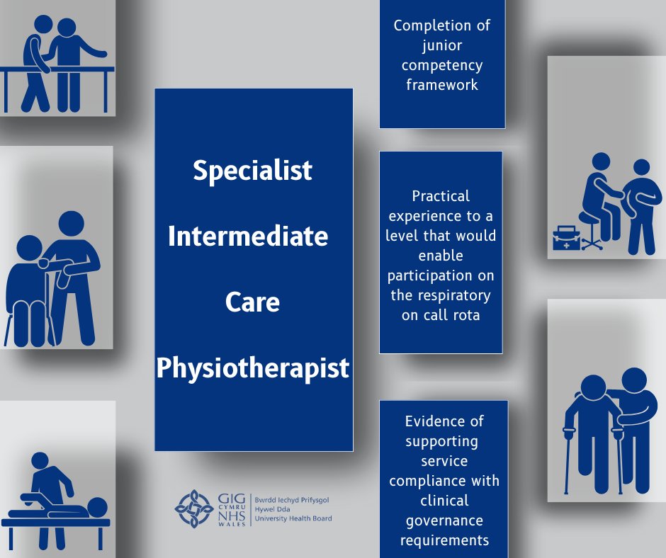 ** Specialist Intermediate Care Physiotherapist **

🦵 Practical experience to a level that would enable participation on the respiratory on call rota
🦵 Completion of junior competency framework

Come and make a difference...
hduhb.nhs.wales/working-for-us…