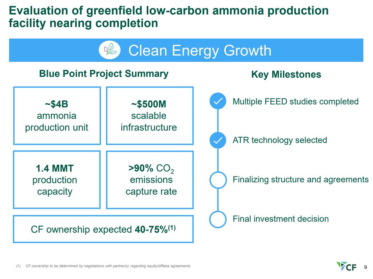 thehydrogenbull's tweet photo. CF Industries published Q4 earnings last night with updates on its three blue & one green ammonia production projects. Chief among these is a $4bn ATR blue #hydrogen project expected to reach final investment decision this quarter. (1/5) $CF $XOM #Mitsui #Topsoe #EnergyX $NCH2 https://t.co/JSVEqPCfOs