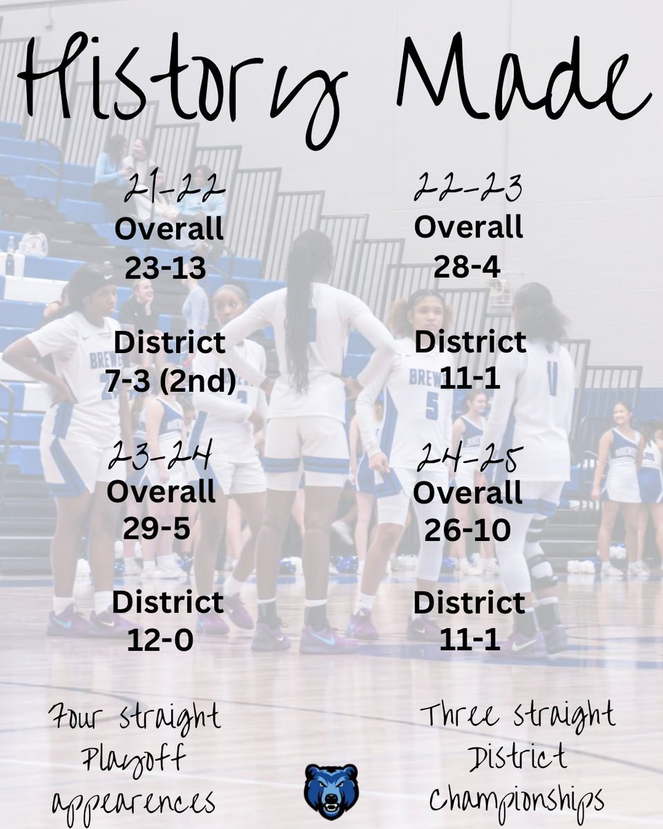Started together, four years ago. What a time! #historymade
