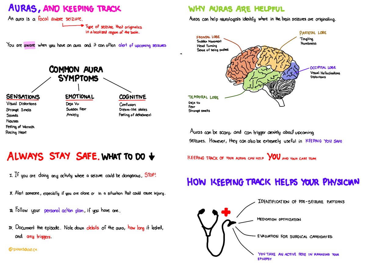 Samyak Shah tweet media