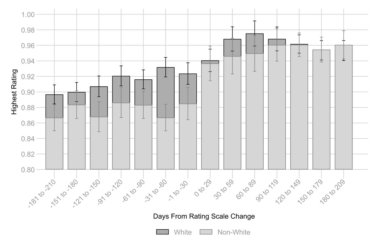 Tristan Botelho tweet media
