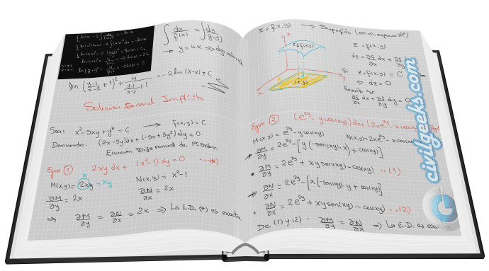 CivilGeeks's tweet image. 📖 EJERCICIOS RESUELTOS DE ESTADÍSTICA
📥DESCARGAR AQUÍ 👉civilgeeks.com//?p=57842  

#Ejercicios #Ejerciciosresueltos #Estadística #Cálculo #Estadística #Matemáticas #MétodosNuméricos