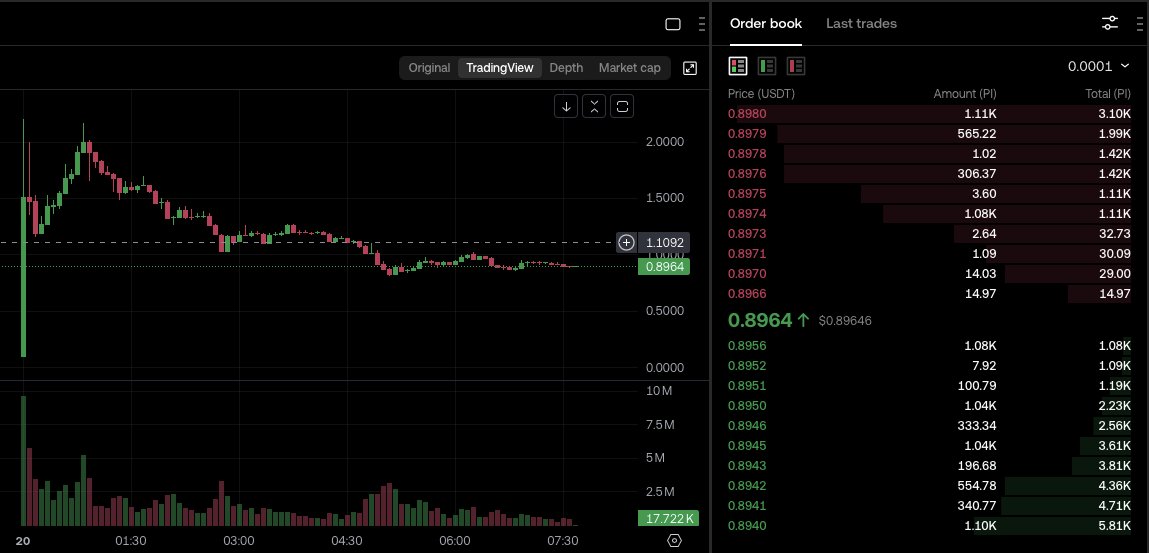 Kim H Wong tweet media