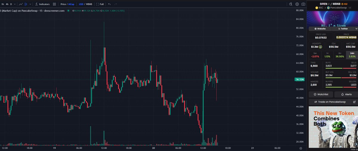 龙龙历险记 tweet media