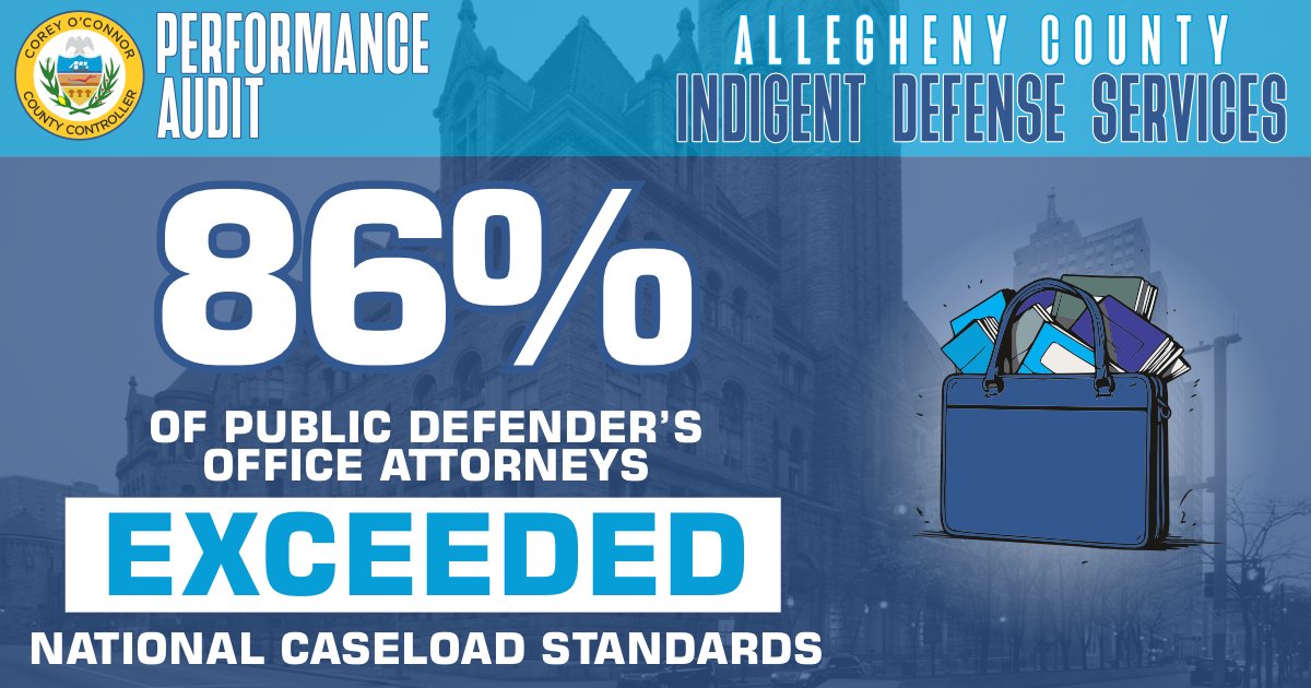 Allegheny County Controller’s Office tweet media