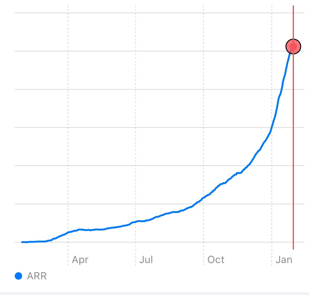 maximegermain's tweet image. We’re hiring iOS engineers to join our 20 people team - we’re very well funded and growing very rapidly - now is the time! 
Team is from Sunrise, Beam, Apple, Jour, Twitter &amp;amp; product design by @_bgian 
remote or in-office NY / Paris