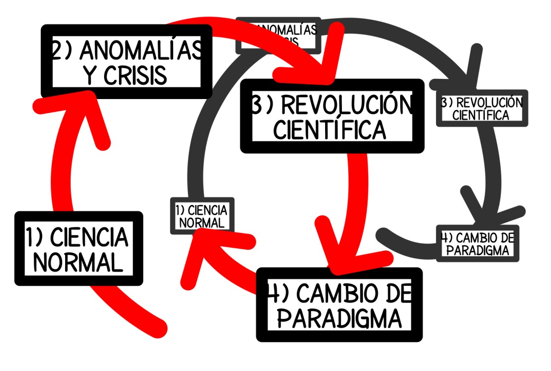 Ana Torres Campos tweet media