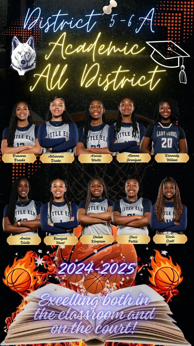 Congrats to these Lady Lobos for competing in the classroom! Great job ladies