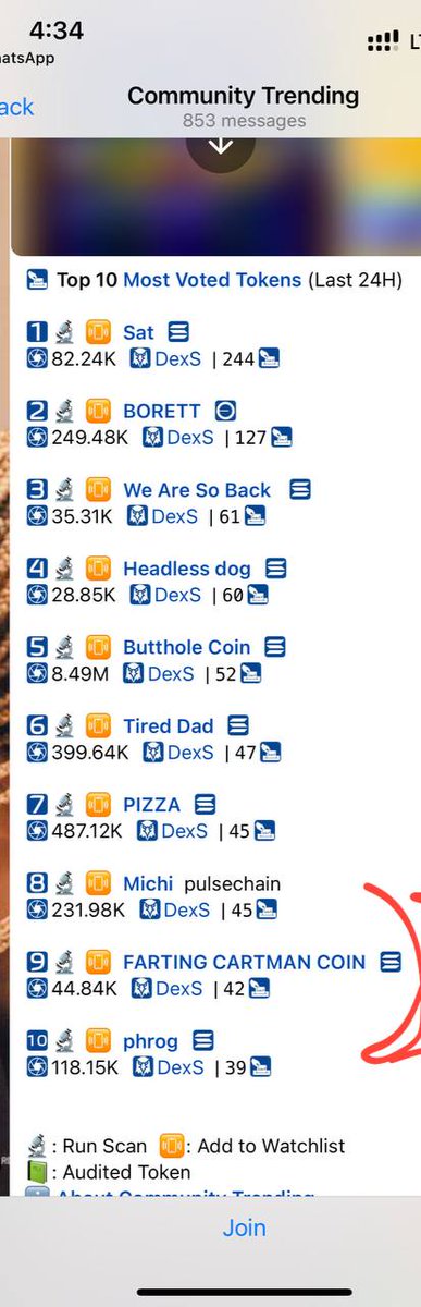 FartCartmanSol's tweet photo. $FARTCART TOP 10 SKELETON TRENDING AGAIN ON DAY TWO ALL ORGANICALLY!

DEV BASED, TEAM STRONG, COMMUNITY ACTIVE.  

https://t.co/bJPWCUlYew

CA-  4Qr2i8Hbw3QkFqKGpSn83ZVCCSAgihYTLFvnrD8Fpump https://t.co/HNS9O1kxKs