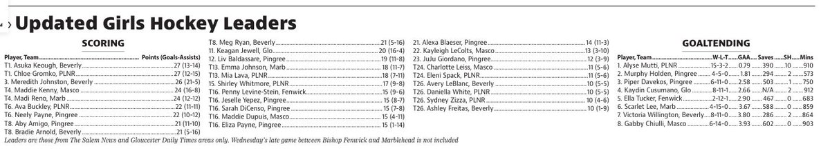 Matt Williams tweet media