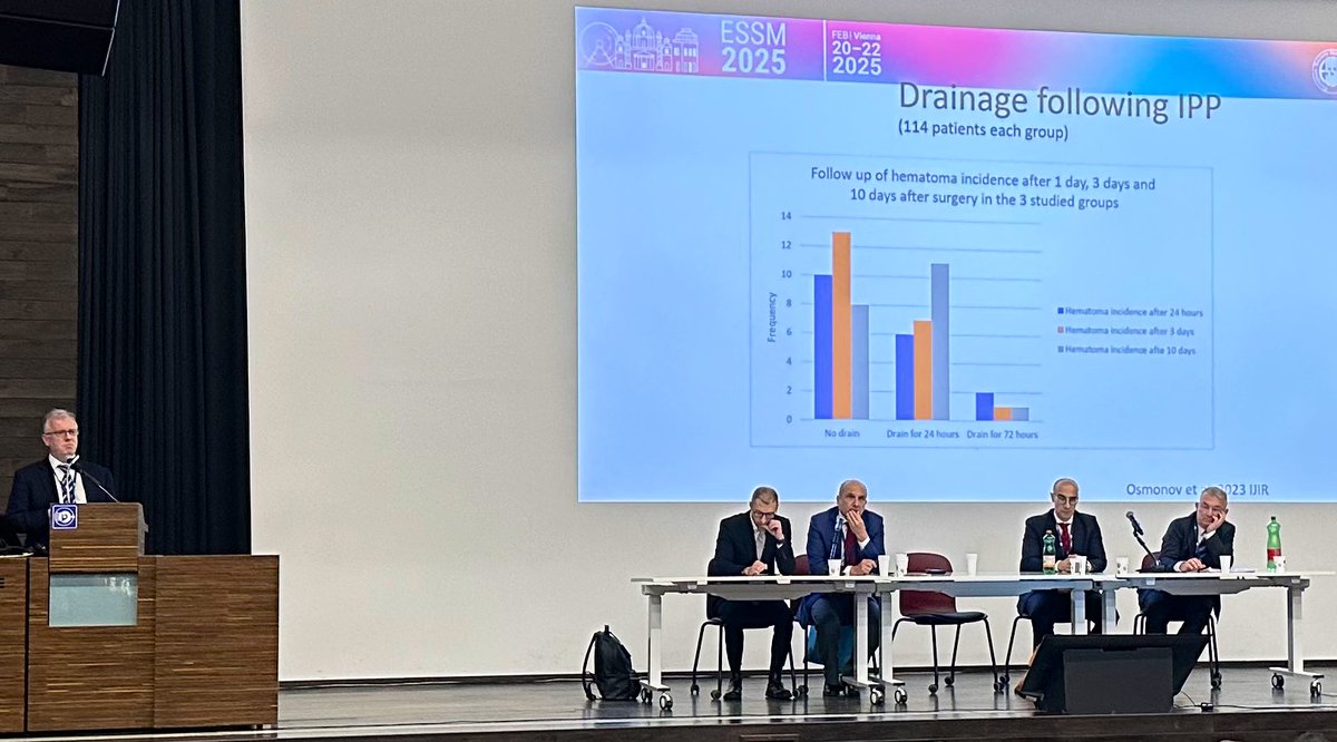 IJIR: Your Sexual Medicine Journal (@yoursexmedjour) on Twitter photo During #ESSM2025 David Ralph is summarizing the importance of draining after #penileprosthesis surgery by referring to the <a href="/OsmonovDr/">Prof. Dr. Daniar Osmonov, FECSM</a> study.
To read the full article 👉 nature.com/articles/s4144…
<a href="/ragheba/">Ahmed M. Ragheb, MD, PhD, FECSM</a> @SKWilson10 <a href="/KoenraadvanRen1/">Koenraad van Renterghem</a> <a href="/CarloBettocchi/">Prof. Carlo Bettocchi</a> <a href="/DrEricChung/">Eric Chung</a> During #ESSM2025 David Ralph is summarizing the importance of draining after #penileprosthesis surgery by referring to the <a href="/OsmonovDr/">Prof. Dr. Daniar Osmonov, FECSM</a> study.
To read the full article 👉 nature.com/articles/s4144…
<a href="/ragheba/">Ahmed M. Ragheb, MD, PhD, FECSM</a> @SKWilson10 <a href="/KoenraadvanRen1/">Koenraad van Renterghem</a> <a href="/CarloBettocchi/">Prof. Carlo Bettocchi</a> <a href="/DrEricChung/">Eric Chung</a>