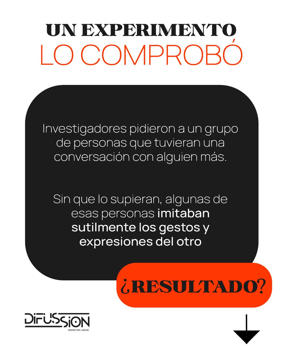 ✅ Resultado: Las personas se sintieron más conectadas y cómodas con quienes las imitaban.

👉 Cuando alguien refleja nuestra postura, gestos o tono de voz, inconscientemente lo percibimos como más confiable y similar a nosotros.

#Difussion #MarketingOnline #EfectoCamaleón