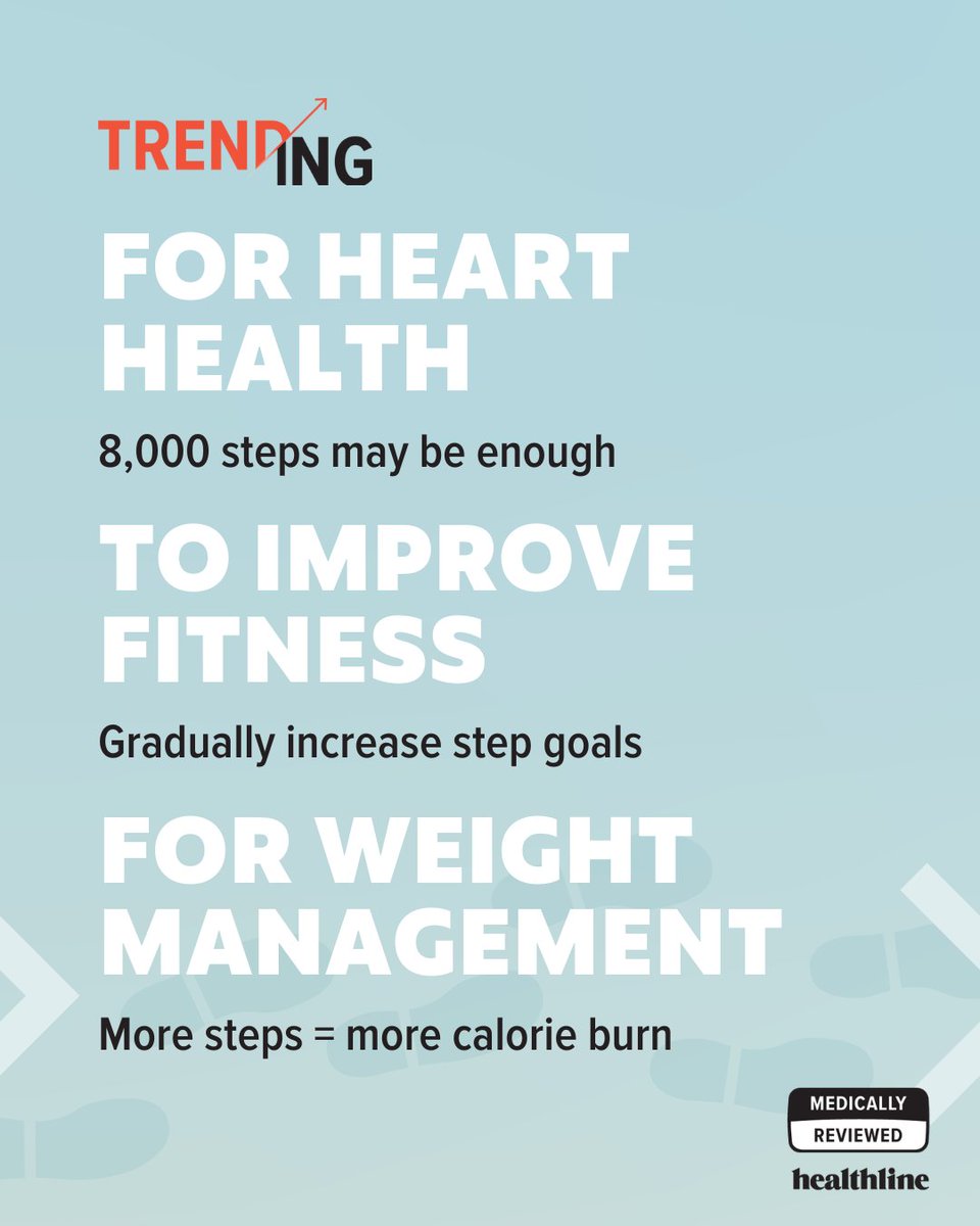 Healthline tweet media