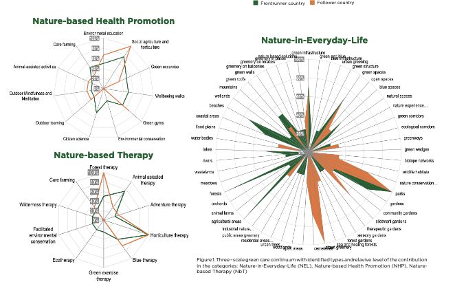 NeuroLandscape tweet media