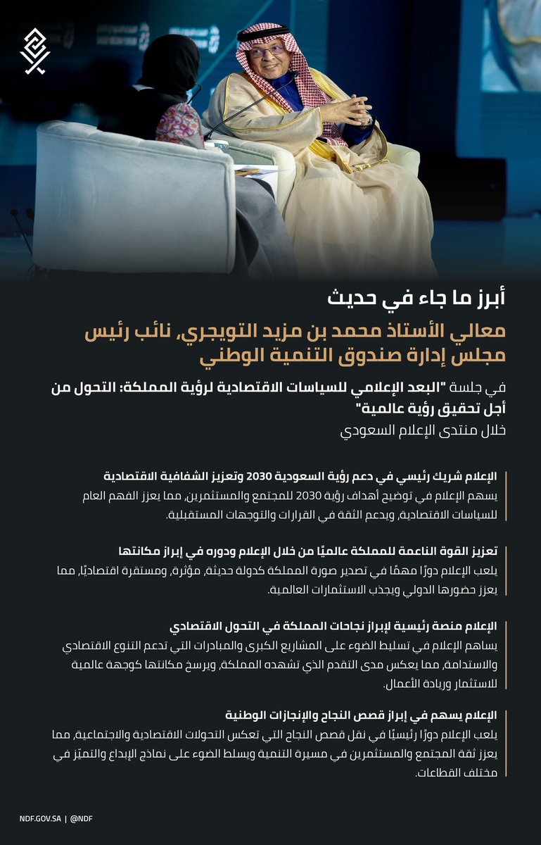NDF's tweet photo. استعرض نائب رئيس مجلس إدارة@NDF ، معالي الأستاذ محمد بن مزيد التويجري، دور الإعلام في دعم التحول الاقتصادي وتعزيز مكانة المملكة عالميًا، خلال مشاركته في جلسة حوارية ضمن فعاليات #المنتدى_السعودي_للإعلام https://t.co/ZBpDFXVvvN