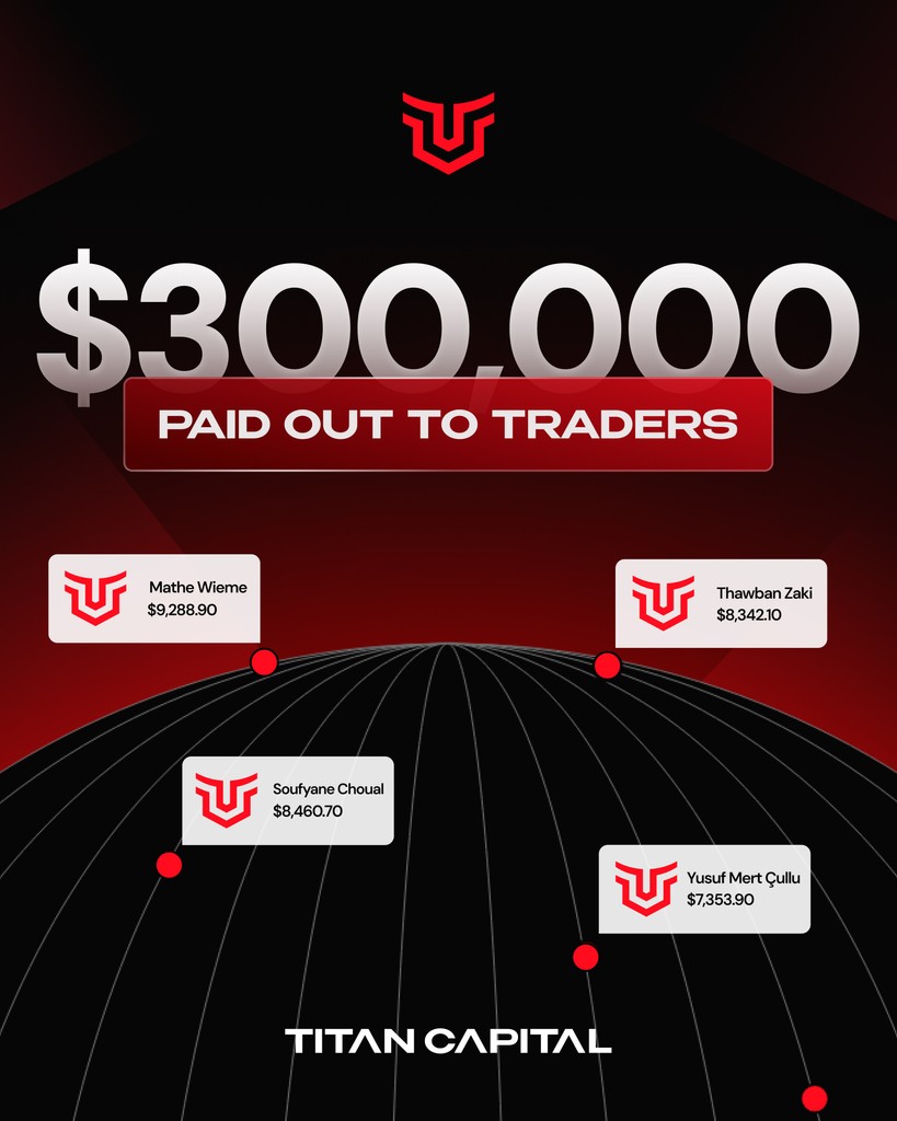 🚀 Over $300,000 paid out to traders! 💰🎉⁠
⁠
We’re beyond proud to see our traders reaping the rewards of their hard work and dedication. ⁠
⁠
Success in trading isn’t luck, it’s discipline, strategy, and perseverance.⁠
⁠
Congrats to everyone who’s secured a payout.⁠🔥⁠