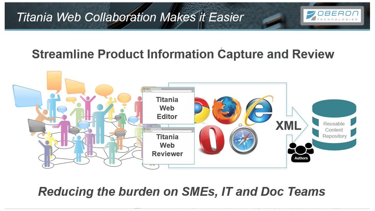 Improving the consistency and accuracy of product information requires collaboration. In this On-demand webinar:  CIMData, Steris and Oberon discuss how web-based content tools shorten review and content publishing lifecycles.  
oberontech.com/solutions/web-…
#techdocs #digitalthread