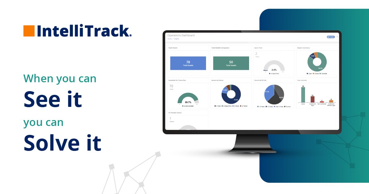 See it to believe it 👀 Get granular visibility into assigned, rotational, and shared IT assets. All from easy-to-read dashboards.
hubs.la/Q036DLPl0

#assettracking #inventorymanagement