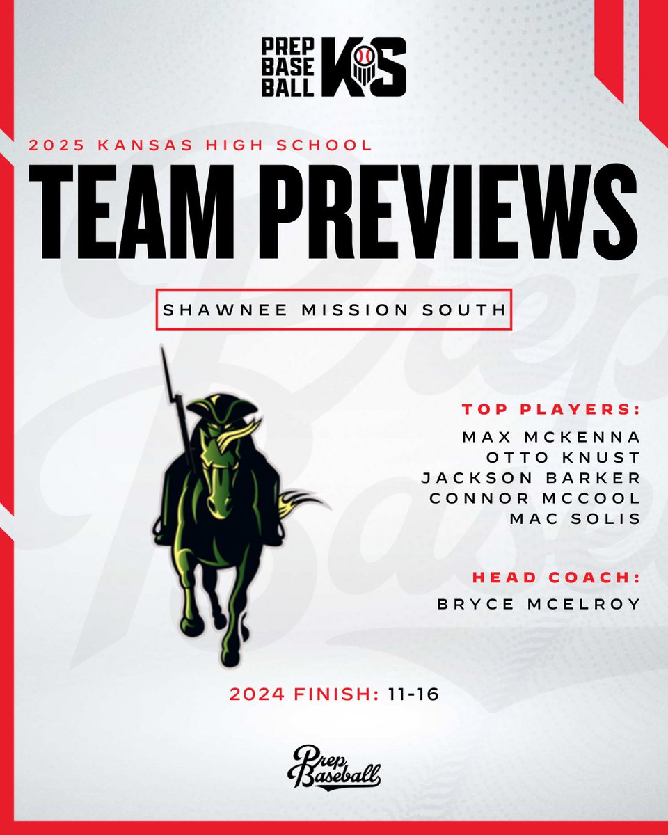 Prep Baseball Kansas (@prepbaseballks) on Twitter photo ๐๐๐๐ ๐๐๐๐ฆ ๐๐ซ๐๐ฏ๐ข๐๐ฐ: ๐๐ก๐๐ฐ๐ง๐๐ ๐๐ข๐ฌ๐ฌ๐ข๐จ๐ง ๐๐จ๐ฎ๐ญ๐ก
+ Anchored by a strong rotation on the mound, the Raiders are eager to make some noise in the Sunflower League in 2025.
+ Key returners, team outlook, and more โคต๏ธ
๐ : loom.ly/annKkos // ๐๐๐๐ ๐๐๐๐ฆ ๐๐ซ๐๐ฏ๐ข๐๐ฐ: ๐๐ก๐๐ฐ๐ง๐๐ ๐๐ข๐ฌ๐ฌ๐ข๐จ๐ง ๐๐จ๐ฎ๐ญ๐ก
+ Anchored by a strong rotation on the mound, the Raiders are eager to make some noise in the Sunflower League in 2025.
+ Key returners, team outlook, and more โคต๏ธ
๐ : loom.ly/annKkos //