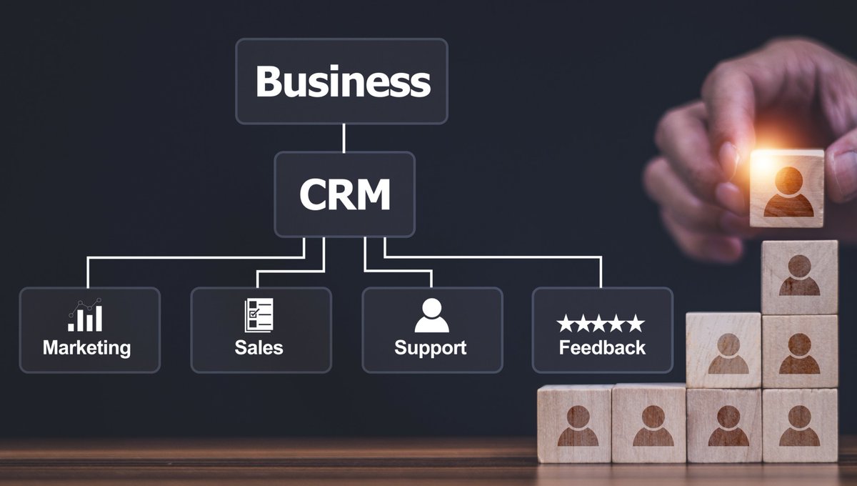 Germius_CRM's tweet image. Is CRM software just for big businesses? Discover how small businesses can benefit from using CRM software to improve customer relationships, boost sales, and streamline operations. germius.com/blog/the-benef… #Germius #Subscribermanagement #CRM #CRMsoftware #Businessmanagement