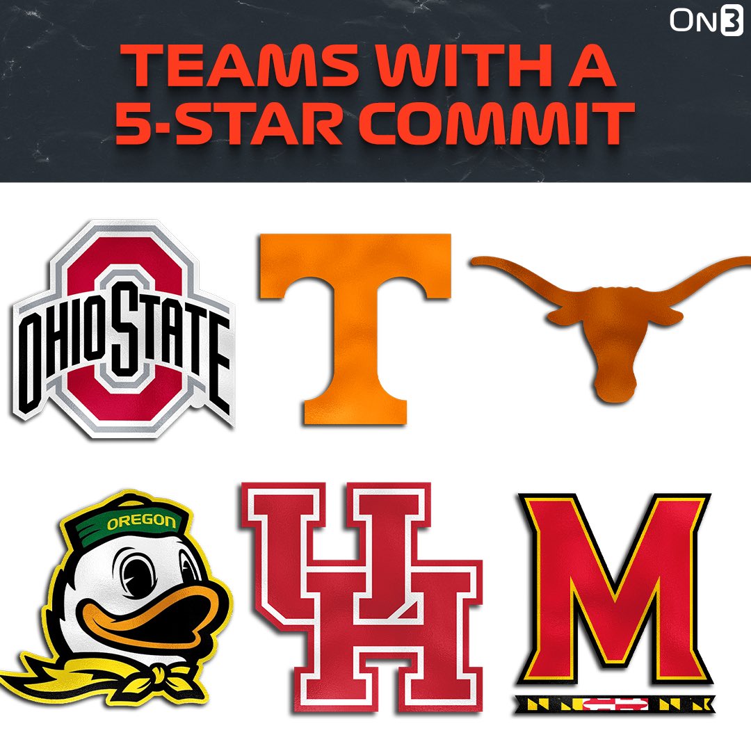 Retweet if your team has a 2026 5-star commit⭐️

on3.com/db/rankings/in…