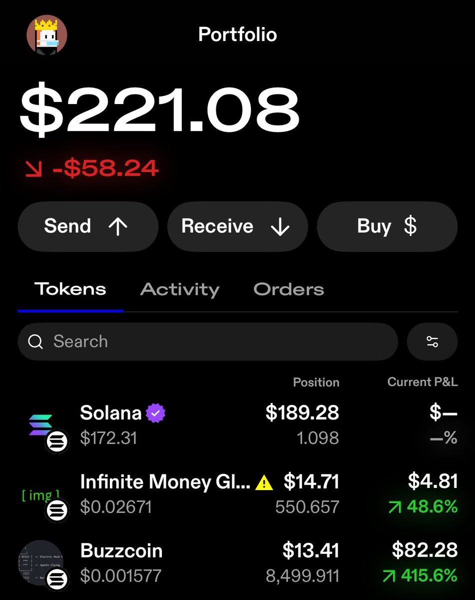 Sol_Joe1's tweet image. It’s good to be back 🫡 Nice afternoon so far