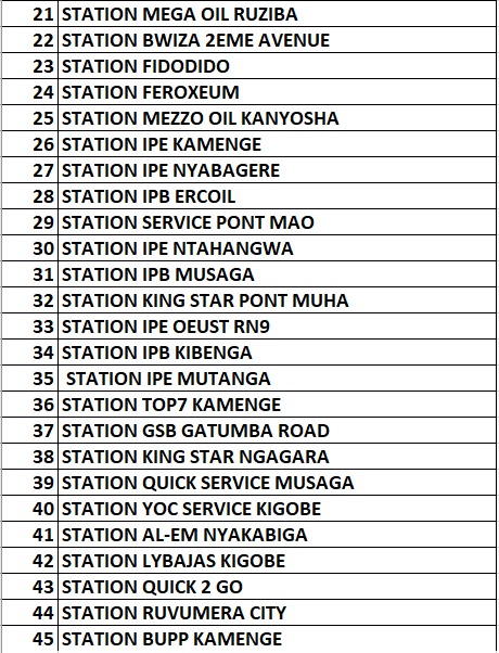 sopebu's tweet photo. Ama Stations yaronse ibitoro uyumusi @NtareHouse https://t.co/5cUT57T434