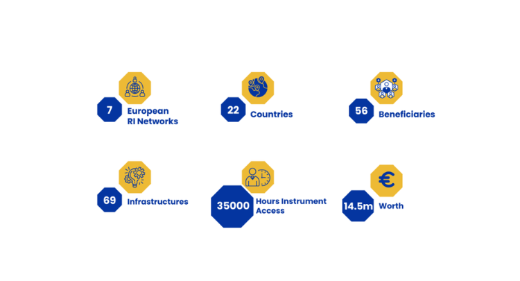 INESC Microssistemas e Nanotecnologias tweet media