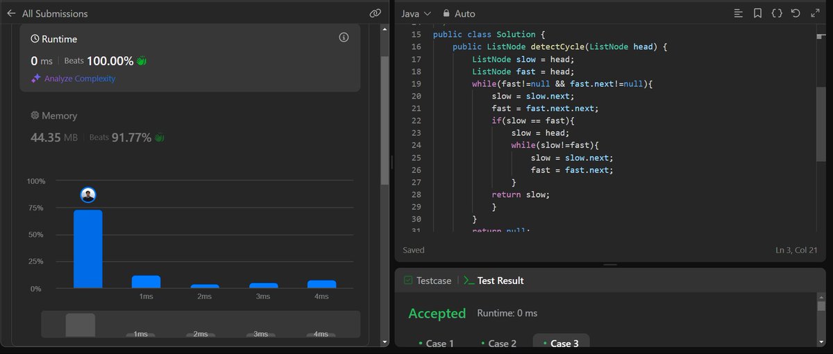 Chaitanya13107's tweet image. 🚀 Day 112 of #150dayslevelup by @siamjuit!
🔹 Implemented the All Jobs tab to display available job listings dynamically.
🔹 Displayed job details efficiently.
🔹 Solved Find Starting Point of Loop in a Linked List problem.
#SpringBoot #SpringMVC #Java #WebDevelopment #DSA