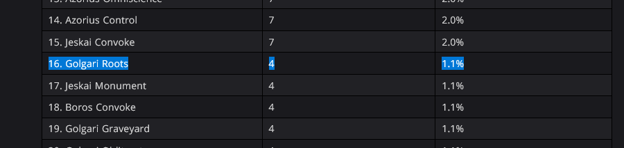 wefossett's tweet image. Let&apos;s go ROOOOOOOTS!