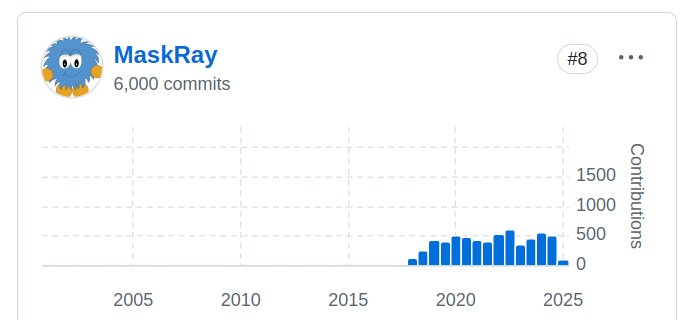 MeowRay@hachyderm.io tweet media