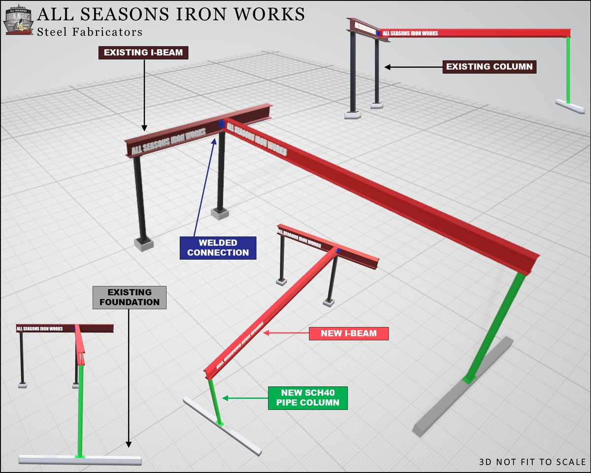 🚨 NEW BLOG ALERT! 🚨

GCs in Long Island—need custom structural steel fabrication? We don’t just quote, we provide 3D models so you know exactly what you’re getting.

📖 Read more: bit.ly/4k0DdRQ

#LongIslandSteel #SteelFabrication #IronWorks #AllSeasonsIronWorks