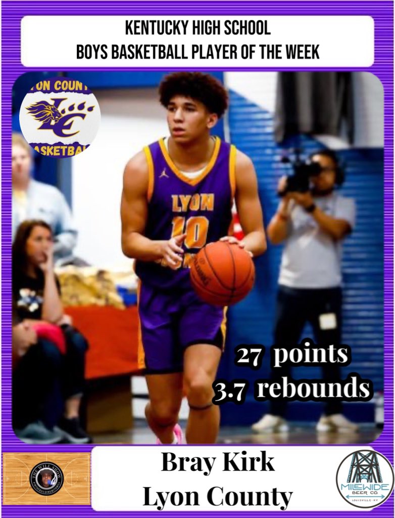 54 Sports Network🎙 (@54sportsnetwork) on Twitter photo The Will Show’s KY HS Boys Basketball Player of the Wk, sponsored by <a href="/MileWideBeer/">Mile Wide Beer Co.</a> is <a href="/BrayKirk10/">Bray Kirk</a> .... congratulations!! <a href="/lyon_basketball/">Lyon County Basketball</a> The Will Show’s KY HS Boys Basketball Player of the Wk, sponsored by <a href="/MileWideBeer/">Mile Wide Beer Co.</a> is <a href="/BrayKirk10/">Bray Kirk</a> .... congratulations!! <a href="/lyon_basketball/">Lyon County Basketball</a>