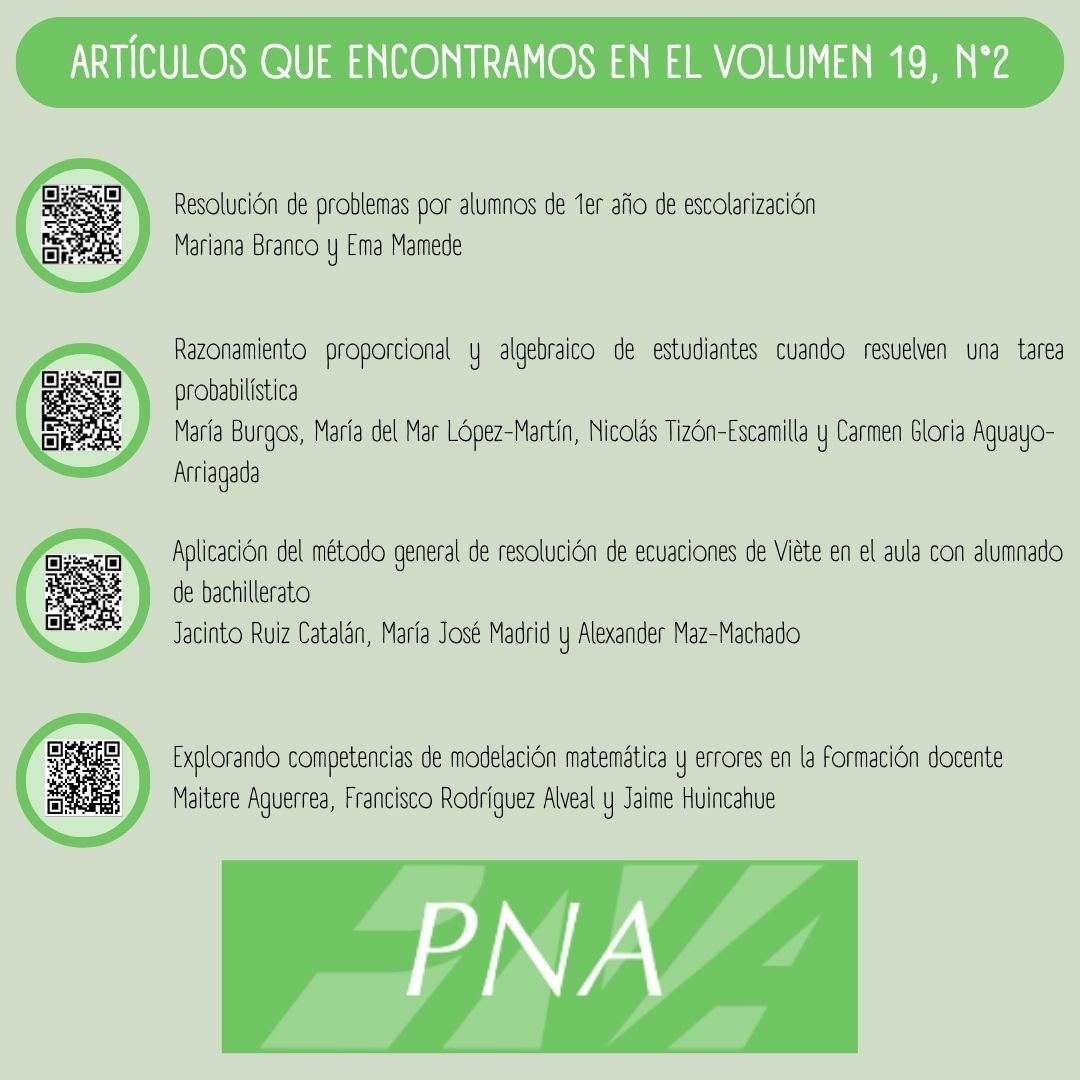 Revista_PNA's tweet photo. Artículos que encontramos en el volumen 19 - N°2 de PNA. 
Invitamos a la comunidad de investigadoras/es en Educación Matemática a leerlos. https://t.co/Po5dtdAy9J