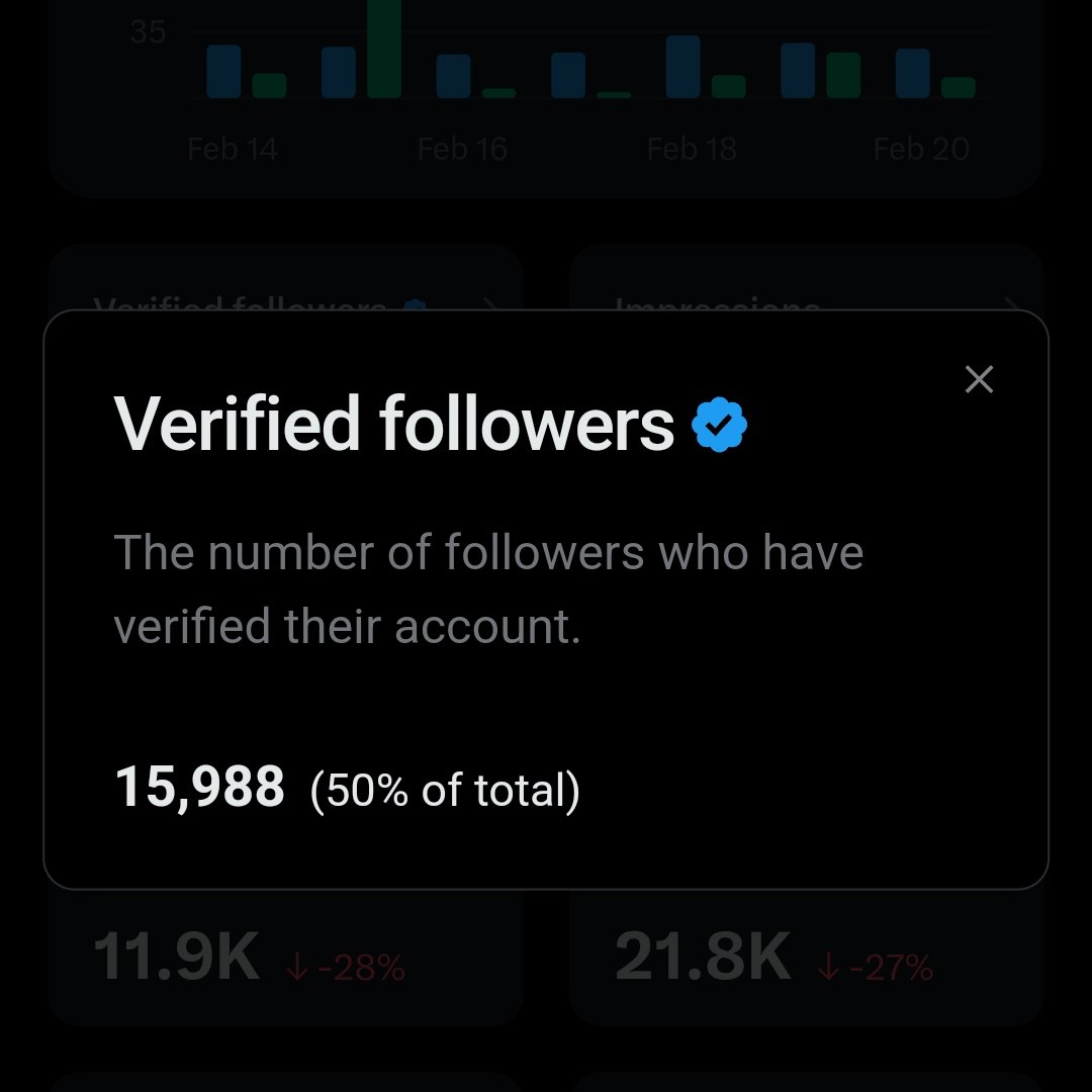 Noah tweet media