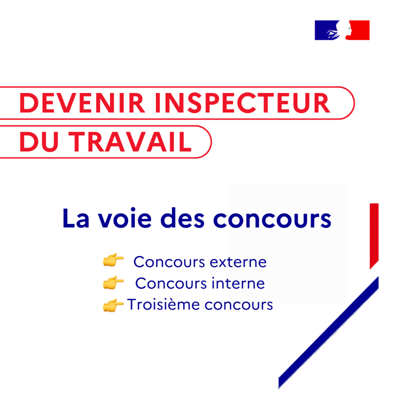 Travail_Gouv's tweet photo. Inspection du travail | Vous êtes intéressés par le métier d'inspecteur du travail ? Cette année, le recrutement des inspecteurs du travail se fera uniquement par la voie de concours. 👨‍🎓

Découvrez les conditions de chaque concours  ! 👇