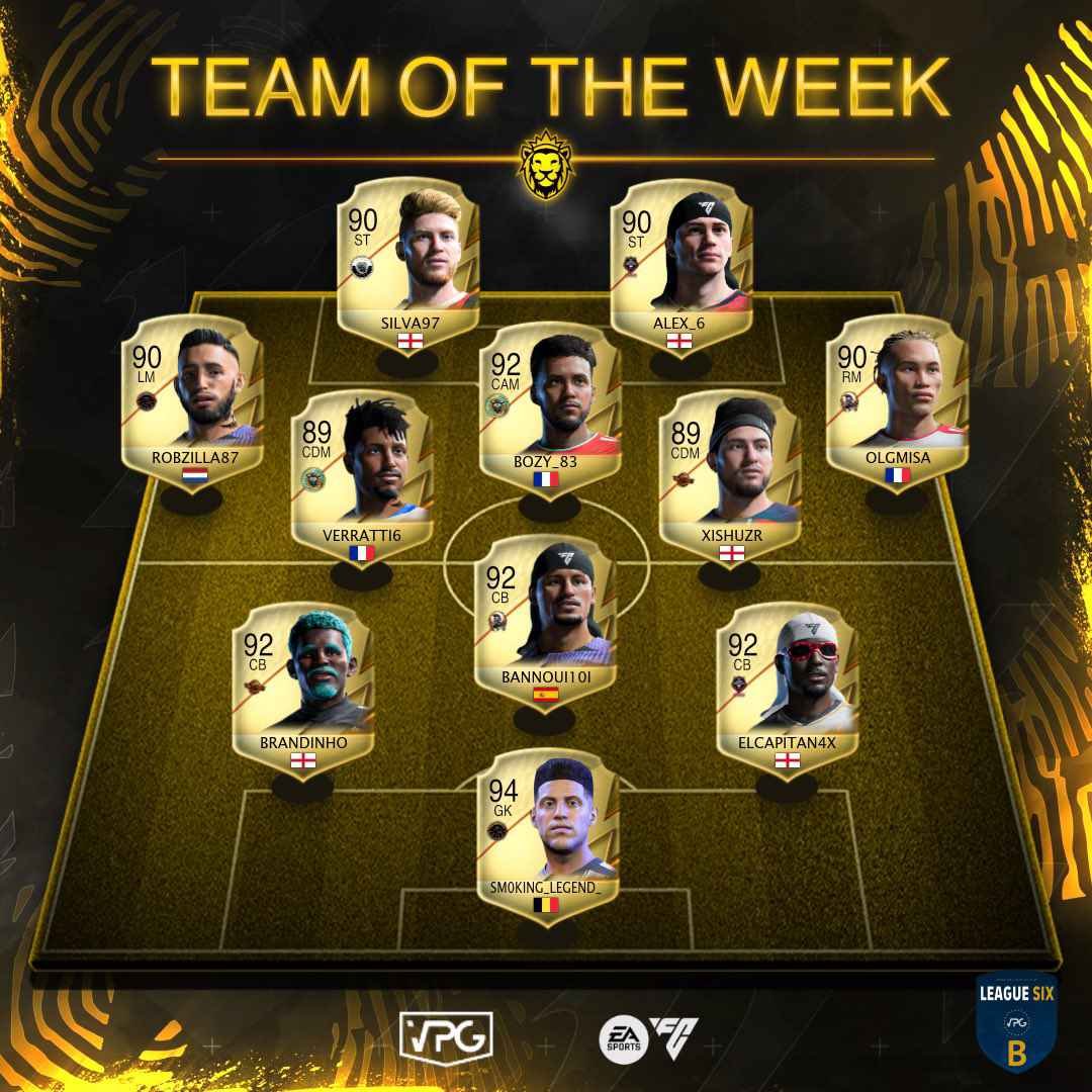 xWorld St4rs (@xworld_st4rs) on Twitter photo TOTW de la semaine dernière bien jouer a Bozy et Verratti ! ! Club xWS Asterion sous structure xWorld St4rs . <a href="/VPGEurope/">Virtual Pro Gaming | Europe</a> TOTW de la semaine dernière bien jouer a Bozy et Verratti ! ! Club xWS Asterion sous structure xWorld St4rs . <a href="/VPGEurope/">Virtual Pro Gaming | Europe</a>