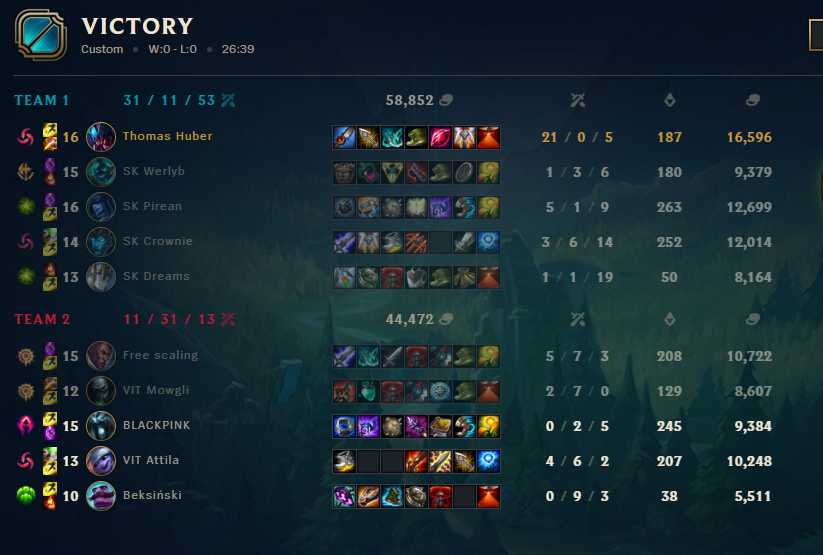selfmade_LoL's tweet image. Look what i found XD