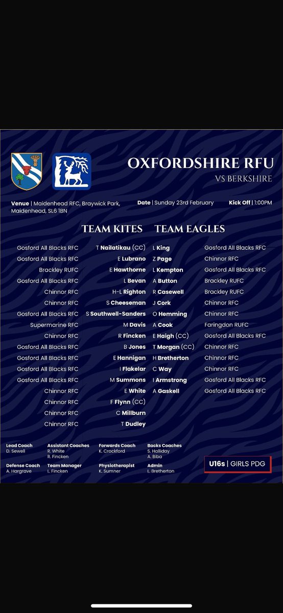 Congratulations to our current students for making the U16 county squad yet again!