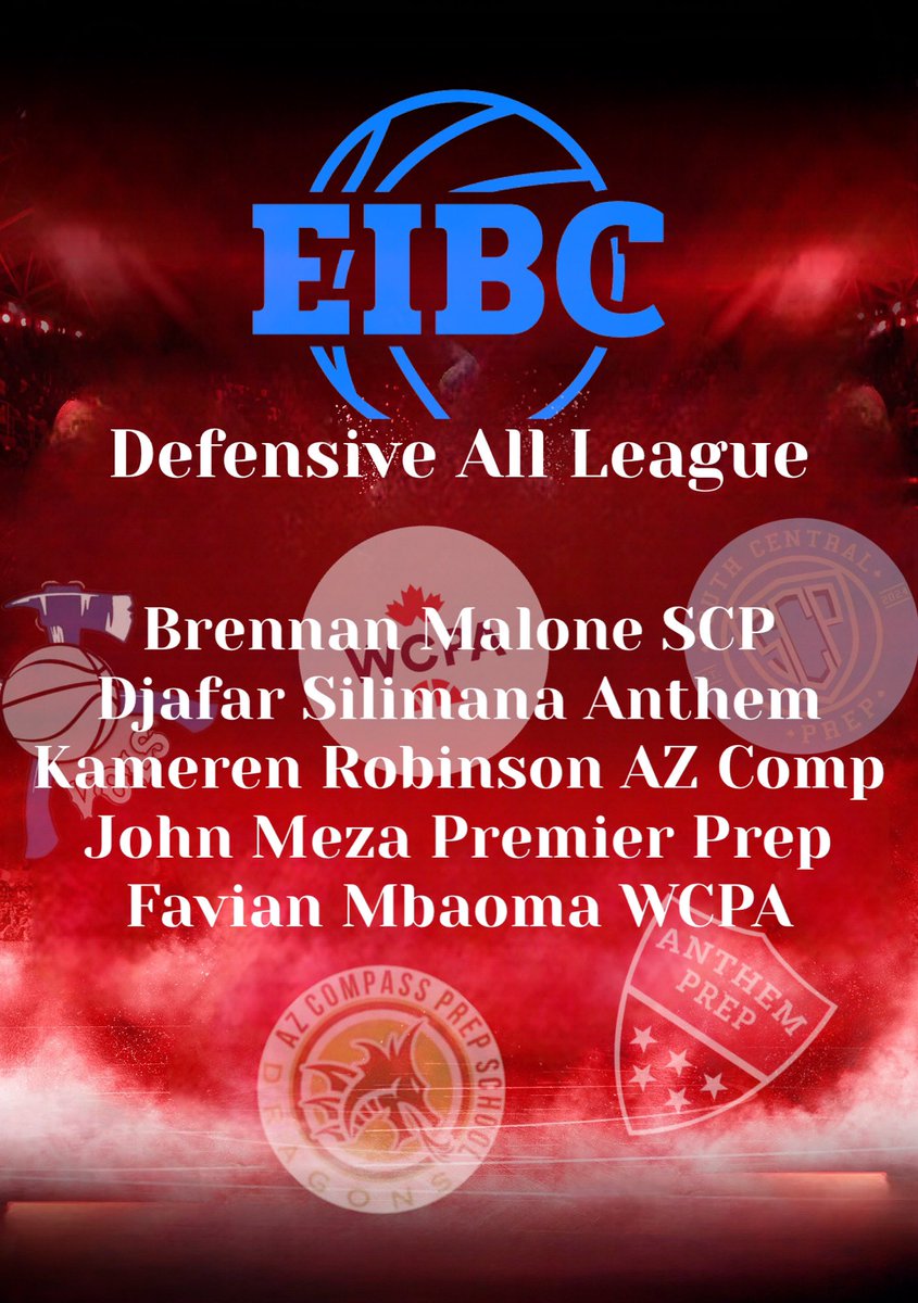 Congratulations to Brenna Malone, Djafar Silimana, Kameren Robinson, John Meza &amp; Favian Mbaoma being voted as to the Defensive All League team.