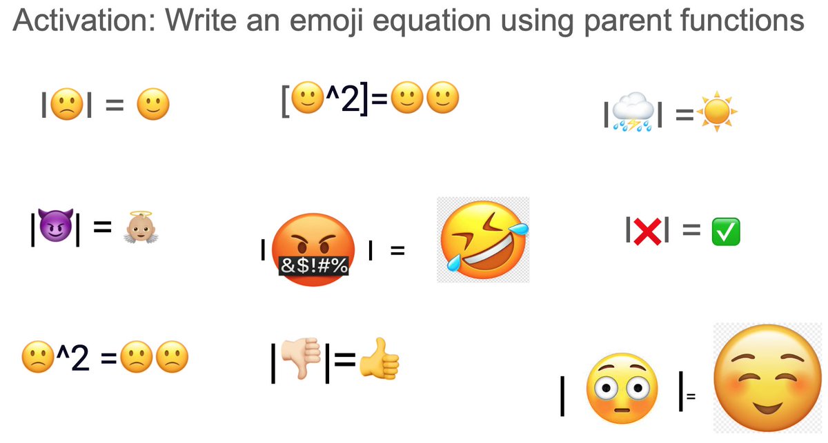MrValencia24's tweet image. Tonight precalc ss @LehmanCollege started class by connecting emojis to parent functions #MathPlay🧮

#CodeBreaker #ITeachMath #MTBoS #MathIsFun #STEM #Math #Maths