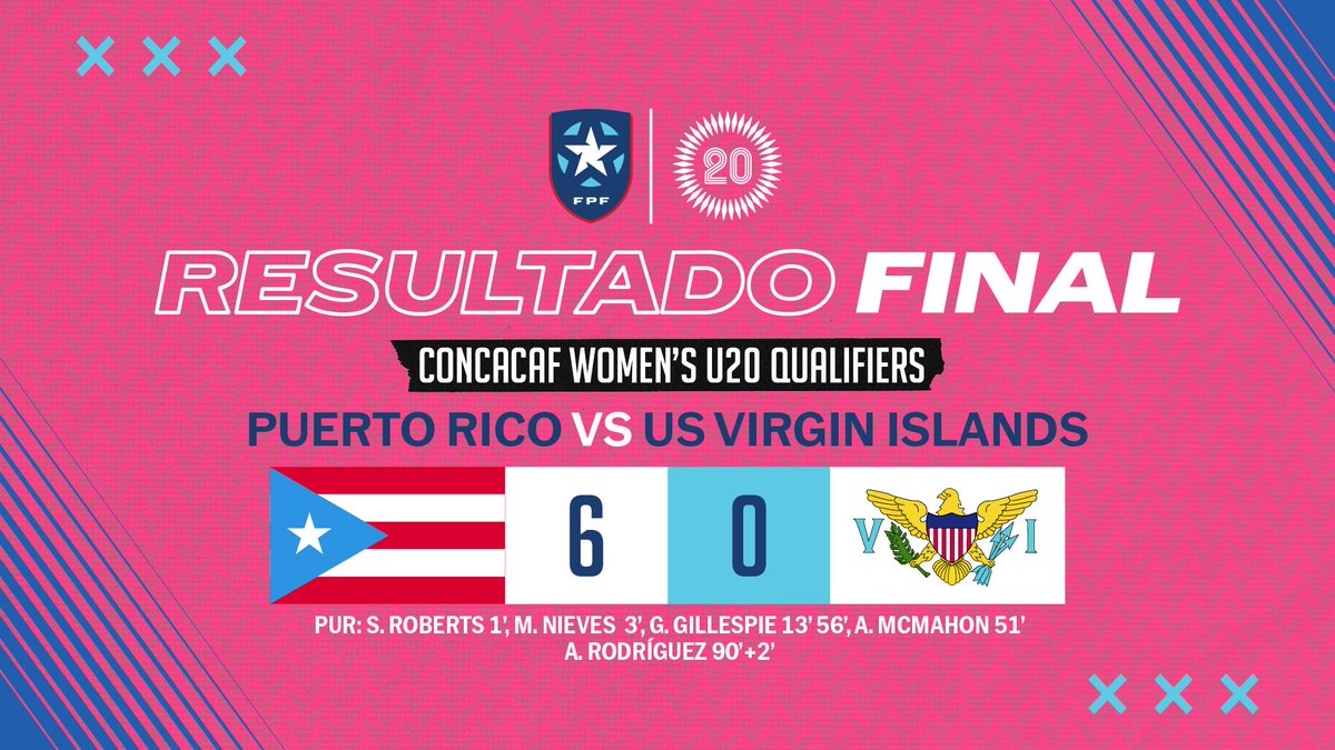 ⚽️🇵🇷 Resultados | Clasificatorio al Mundial Sub-20 Femenino de Concacaf 2025

🆚 Puerto Rico vs U.S. Virgin Islands
⏰ jueves 20 de febrero, 4:00 PM
🏟 Estadio Félix Sánchez, Santo Domingo, República Dominicana