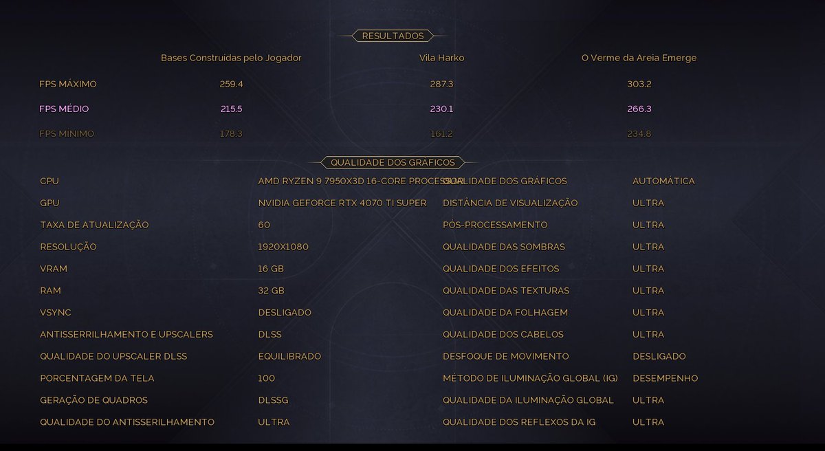 skartelly's tweet image. É isso, personagem criado e Benchmark feito.

Agora são apenas 3 meses de agonia esperando &amp;lt;,.,&amp;lt;

#DuneAwakening #FuncomCreator #twitchstreamer #Vtuber