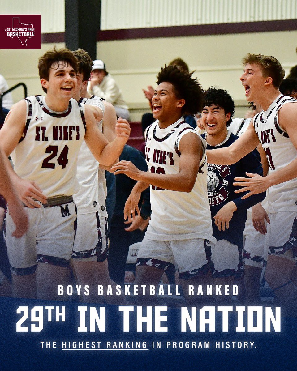 🚨 𝑵𝒆𝒘 𝑹𝒂𝒏𝒌𝒊𝒏𝒈 𝑨𝒍𝒆𝒓𝒕 🚨 

Making program history – the varsity boys basketball team is now ranked 29th in the Nation via <a href="/MaxPreps/">MaxPreps</a>! This is the highest ranking the team has earned and they’re not done yet!

#smprepwarriors