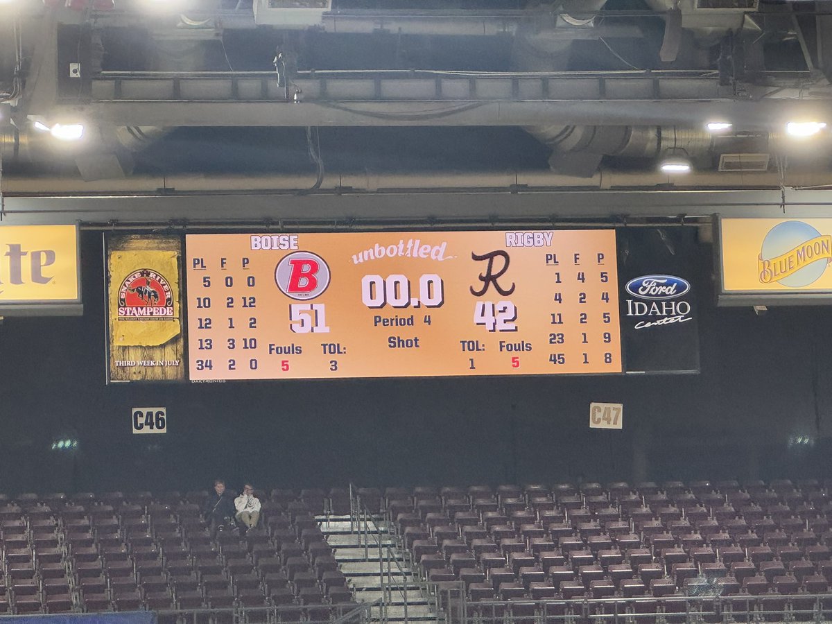 Boise defeats Rigby. #wearethebrave

<a href="/BrydgesCoach/">Kim Brydges</a> <a href="/michaellycklama/">Michael Lycklama</a> <a href="/IDS_VarsityX/">ChastityvnJannie</a> <a href="/CdAGregLee/">Greg Lee</a>
@IdahoOnYourSide <a href="/KTVBhss/">KTVB HSSports</a> <a href="/MrIdahoPreps/">Brandon Walton</a> <a href="/IdahoHSHoops/">Idaho Prep Hoops</a> 
 <a href="/idahosports/">IdahoSports.com</a> @prepgbbidaho