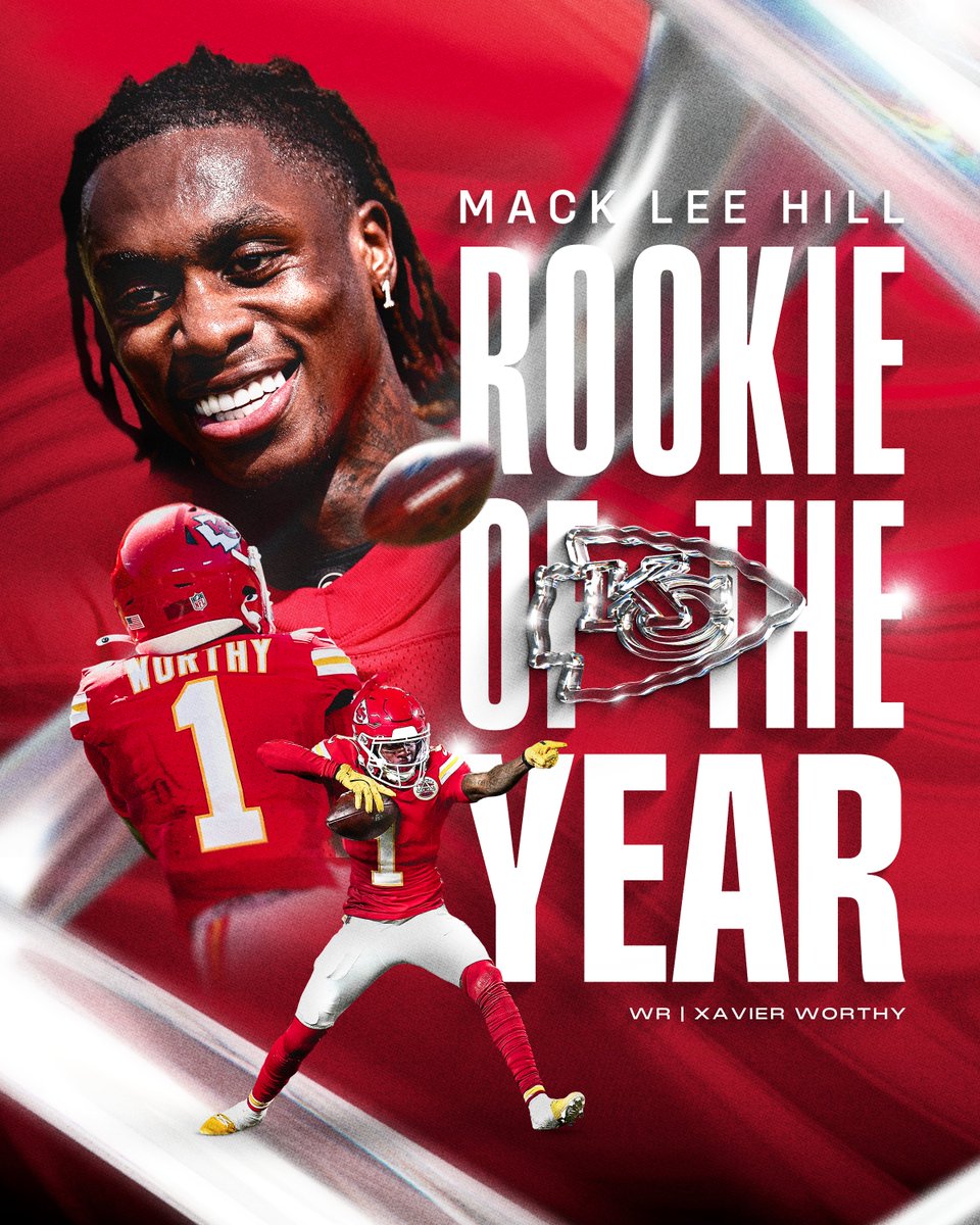 No. 1 for a reason. 

Congratulations on winning this year’s Mack Lee Hill Rookie of the Year Award <a href="/XavierWorthy/">Z A Y 🖤</a>!