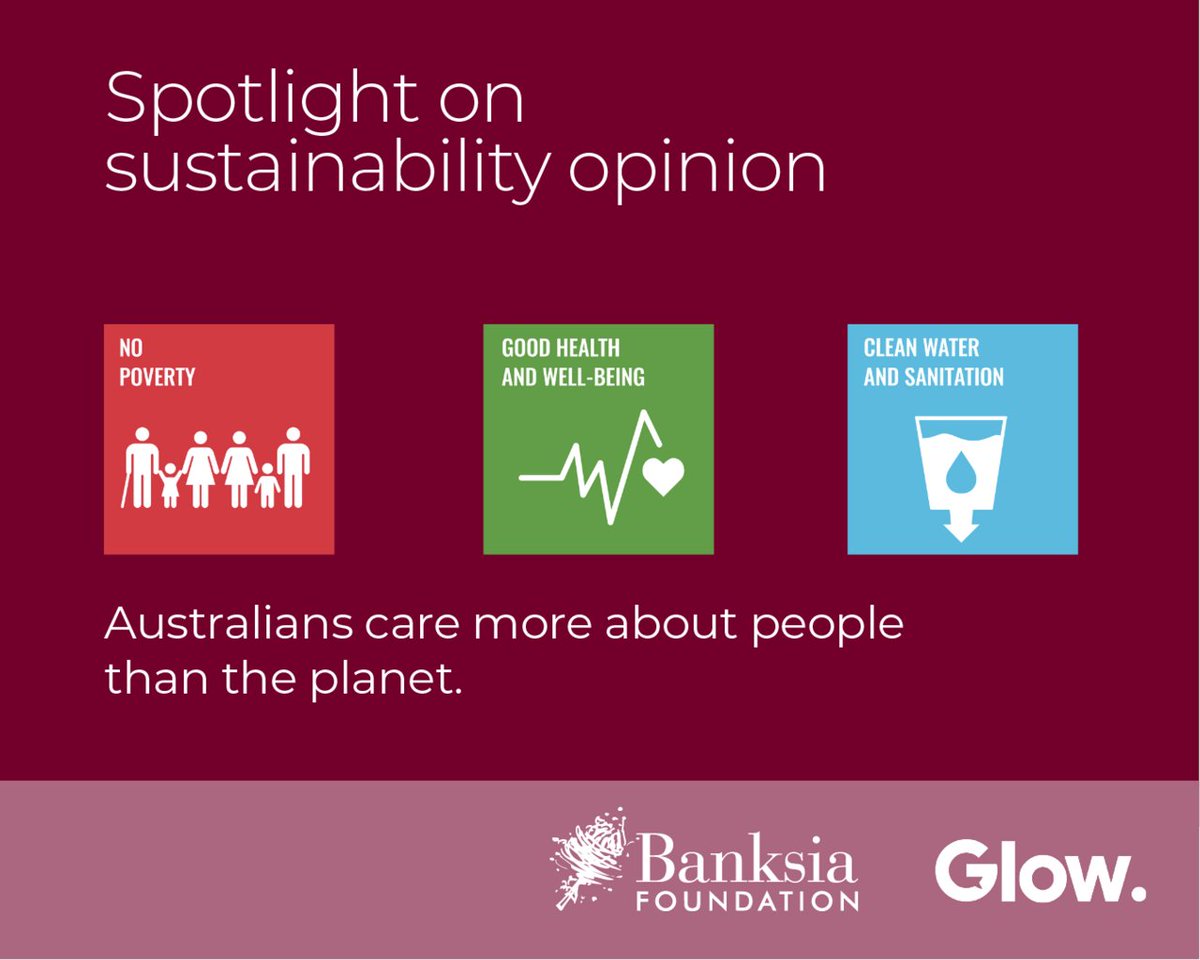 Aussies prioritise ‘people’ when it comes to the UN’s SDGs—top concerns are No Poverty (31%), Good Health (30%), and Clean Water (29%). See what matters to your stakeholders with Glow. portal.glowfeed.com/dashboards/daf… #Sustainability #BanksiaFoundation #BanksiaAwards